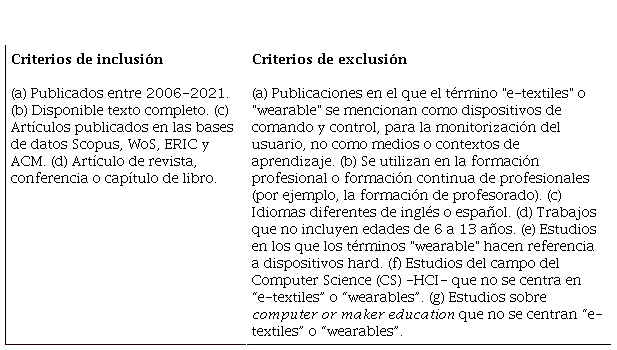 Academia Belandia