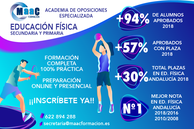 Academia De Oposiciones De Educación Primaria Y Secundaria | MaaCFormación