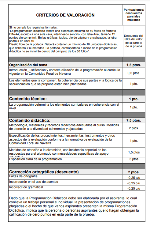 Academia Didactica