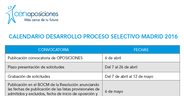 CEN Oposiciones Sevilla